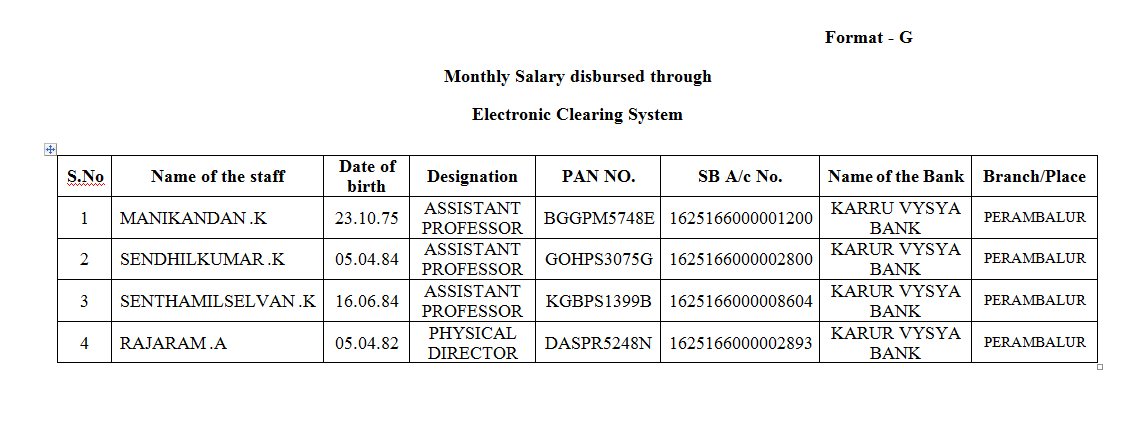salary